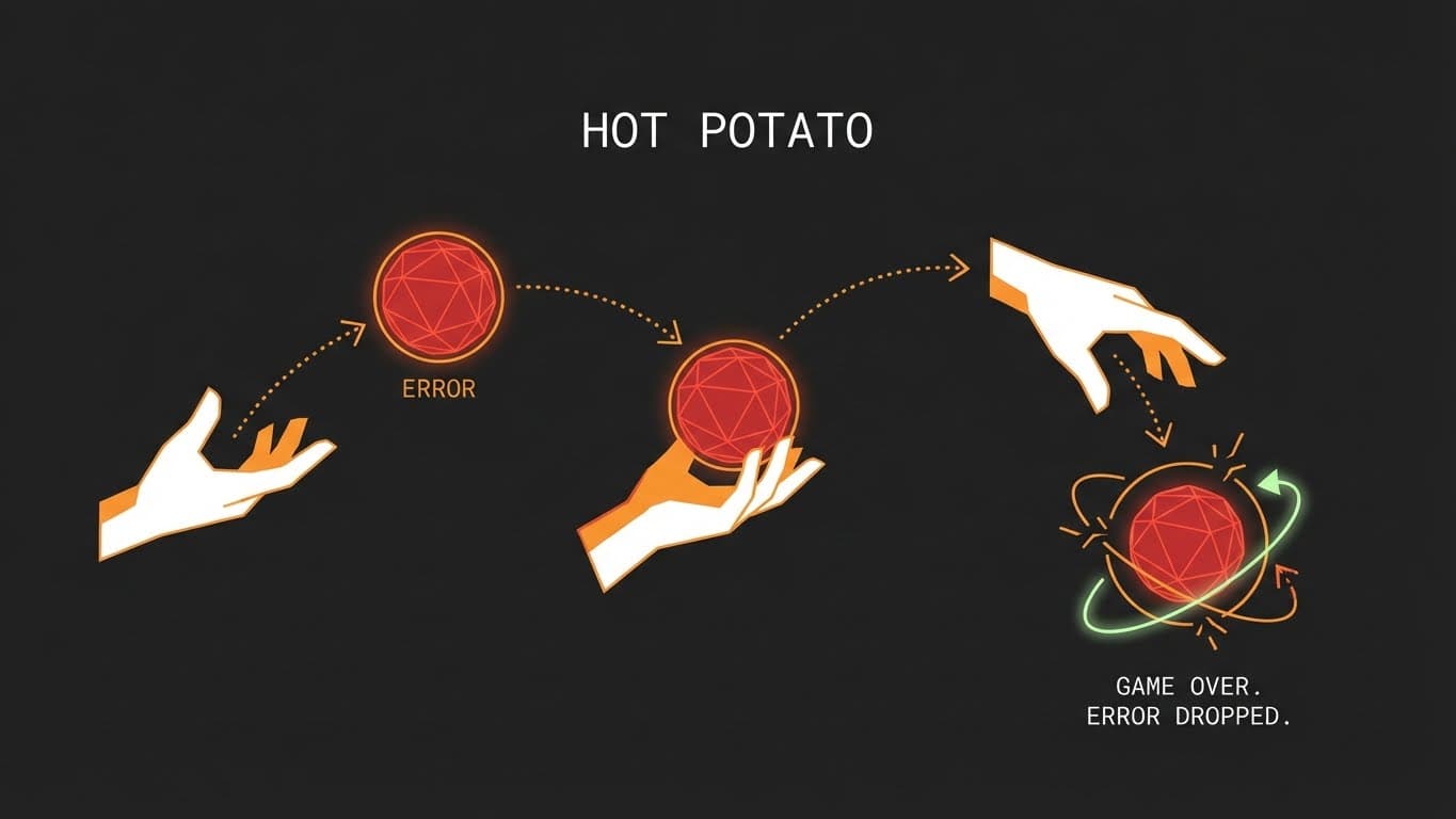 The Law of Loudness: Why Your Code Should Scream, Not Whisper