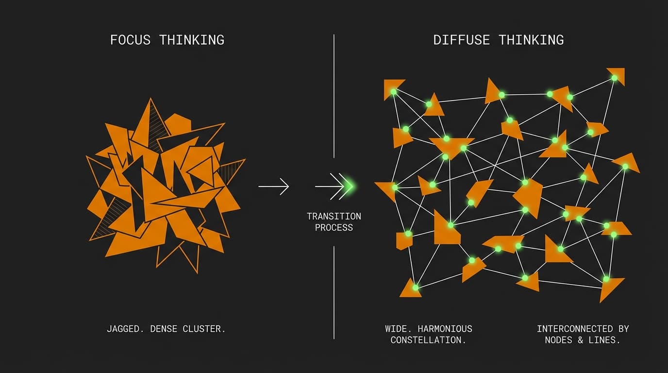 Why Doing Nothing is Mathematically Your Fastest Debugging Tool