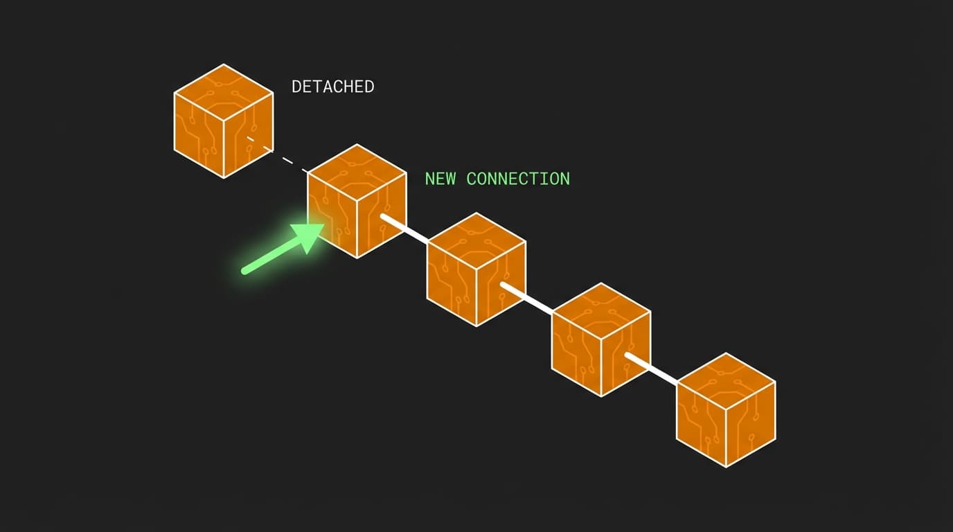 Why Removing the Head of Linked List is Constant Time