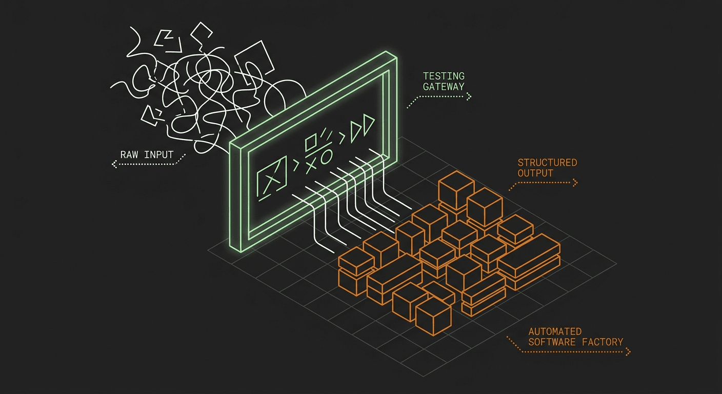 AI Agent Architecture: Skills, Evals & Dark Factories