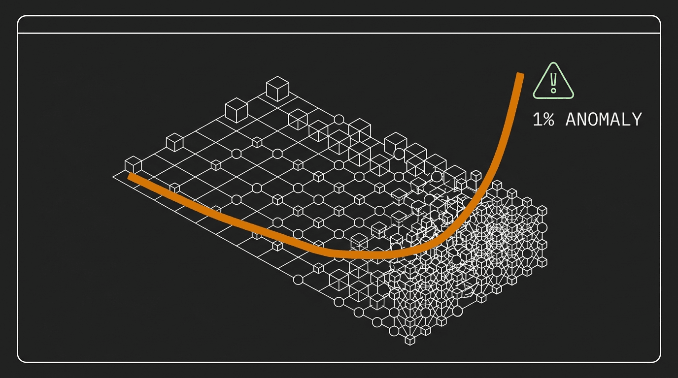 Why Toxic Comments are a Systems Scaling Metric